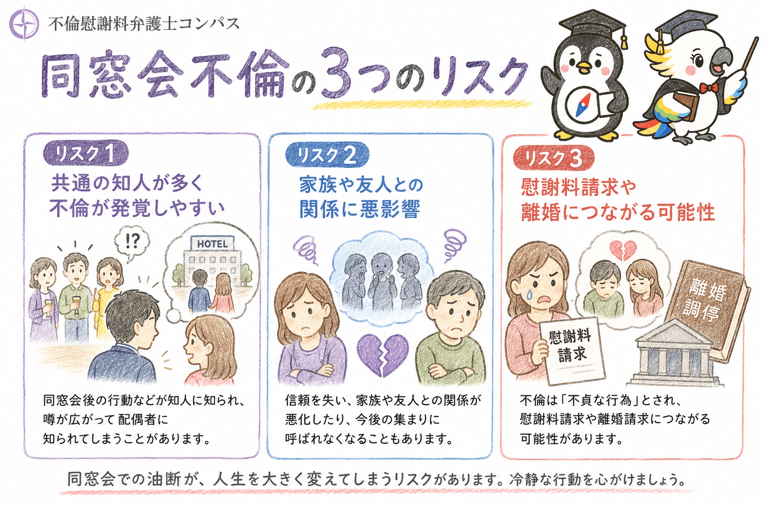 ２章　同窓会不倫のリスク３つ【請求される側】